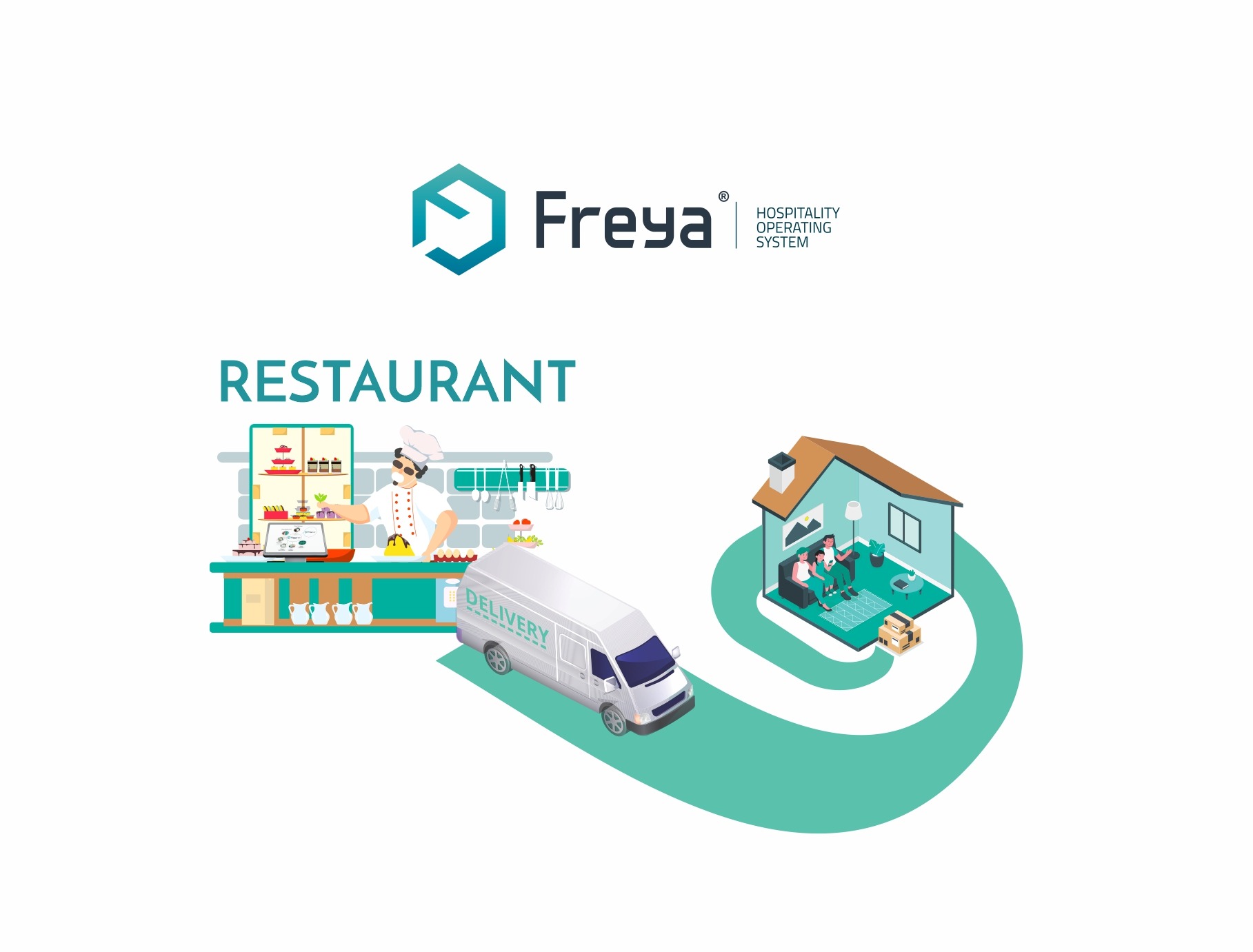 Freya Delivery Restaurant - Freya POS